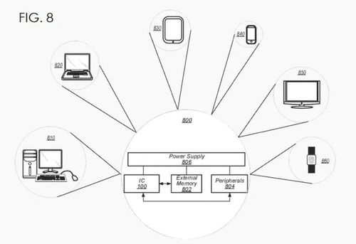 陳根 蘋(píng)果公司，為何缺席元宇宙的狂歡？
